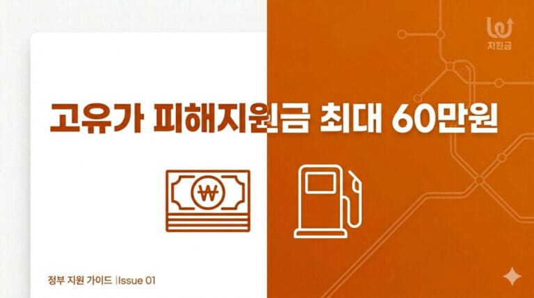 고유가 피해지원금 신청 최대 60만원